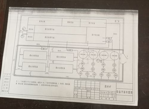 水處理工程案例